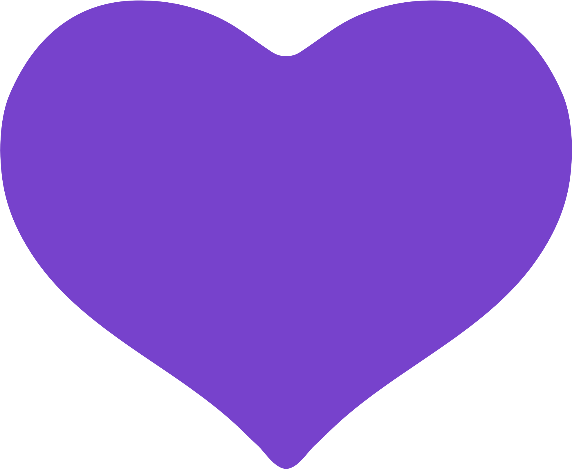 Decoding the Purple Heart Emoji Meaning from a Guy What Does it Really Mean?