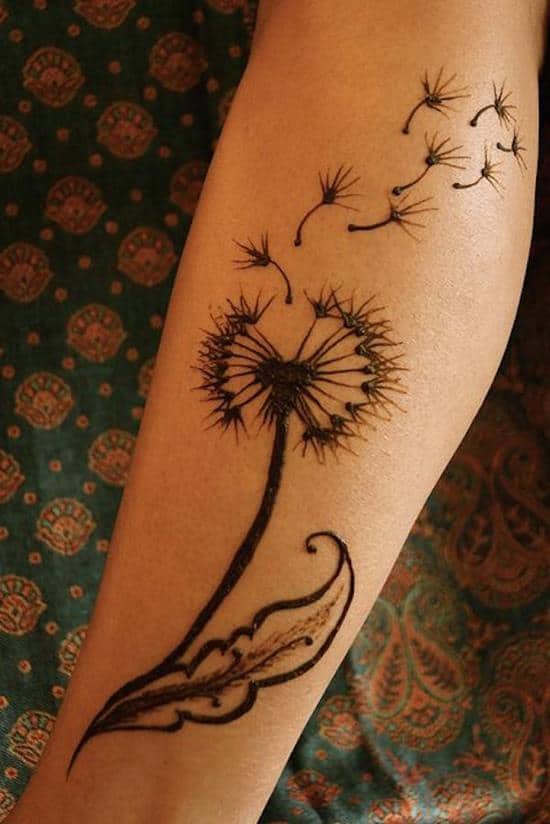 The Meaning Behind Dandelion Tattoos: A Delightful Symbol of Change and Hope