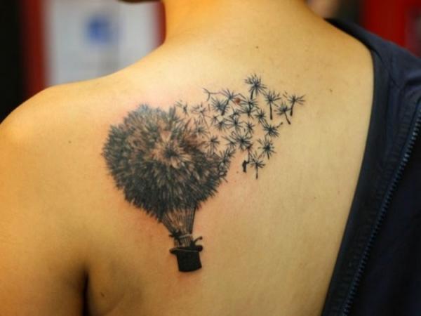 The Meaning Behind Dandelion Tattoos: A Delightful Symbol of Change and Hope - Impeccable Nest