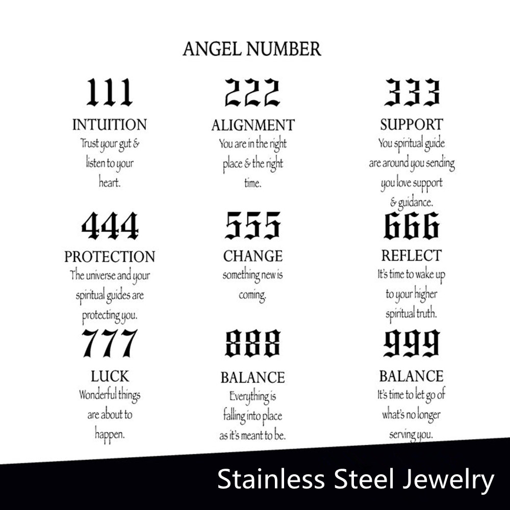 Tattoo Location Meanings