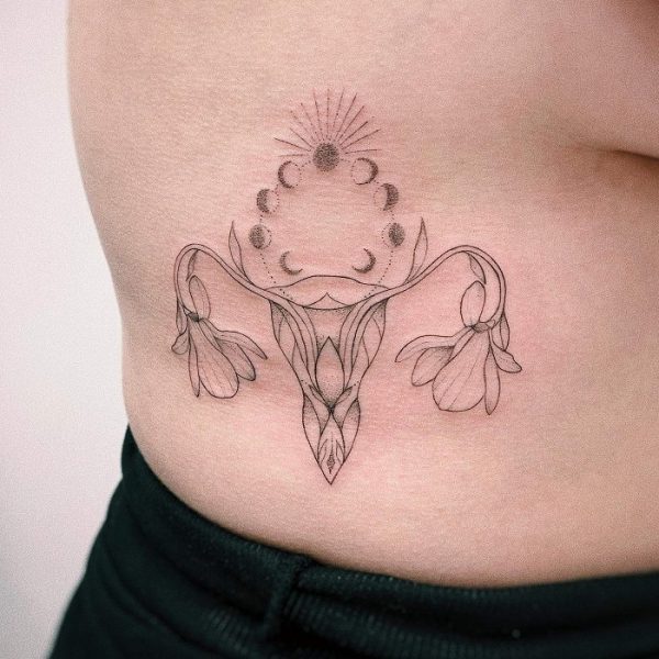 The Meaning Behind Womb Tattoos: Exploring the Symbolism of Female Empowerment
