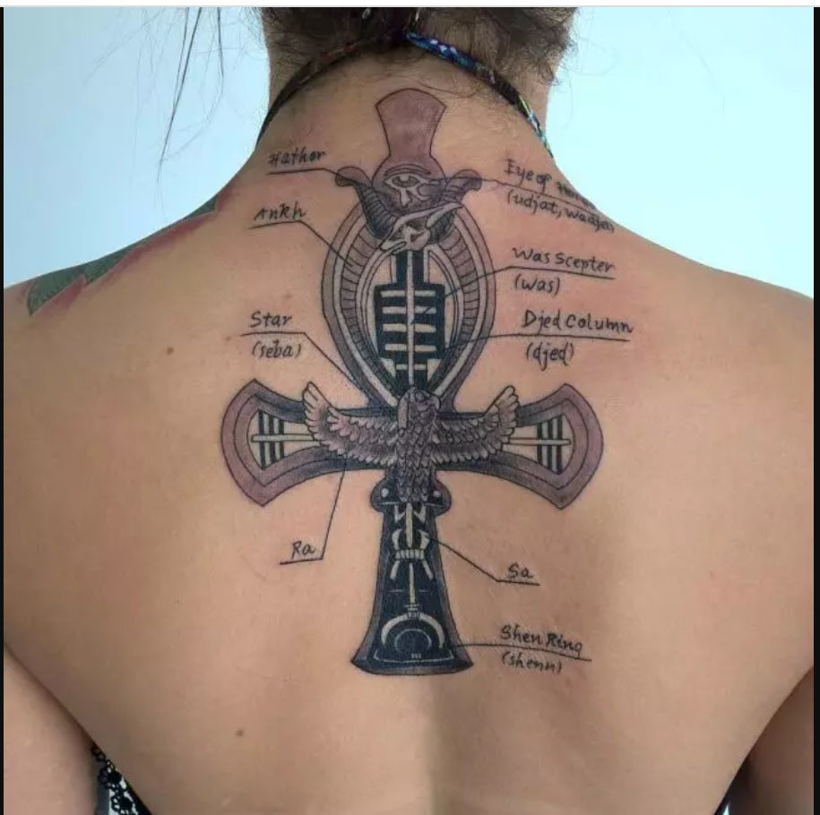 Ankh Tattoo Meaning: Unveiling the Intricacies of a Unique Expression