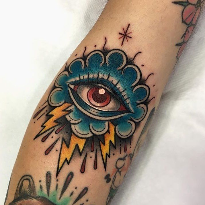 Traditional eye of the storm tattoo meaning