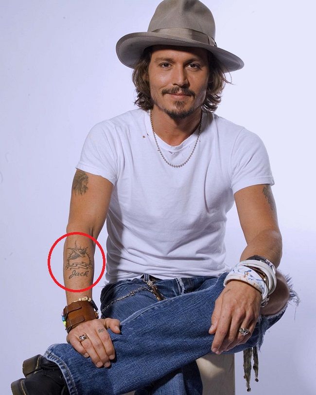 Jack Sparrow's Tattoo Meaning: Exploring the Secrets of Captain Jack's Ink
