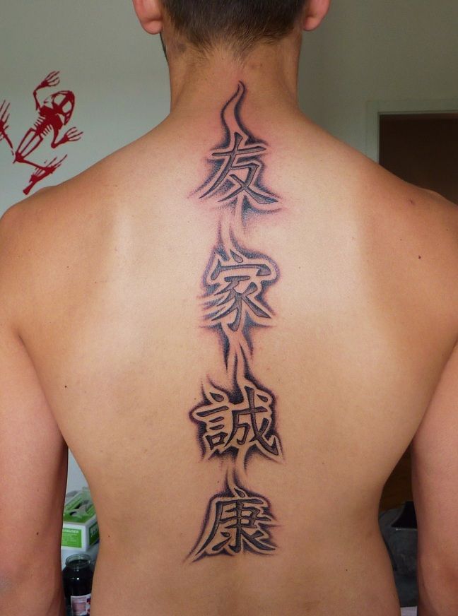 Chinese Spine Tattoos and Meanings: The Intricate Meanings Behind Popular Tattoo Styles and Symbols