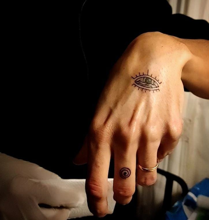 Eye Tattoo on Hand Meaning: Comprehending the significance and patterns of Eye Tattoos on Hands