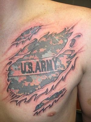 Military Tattoo Meaning: The significance of military tattoo patterns is explained.