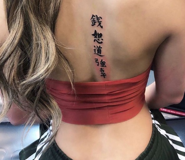 Tattoos Chinese Letters Meanings: The Deeper Meanings Behind Popular Tattoo Designs