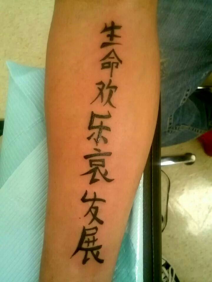 Tattoos Chinese Letters Meanings: The Deeper Meanings Behind Popular Tattoo Designs