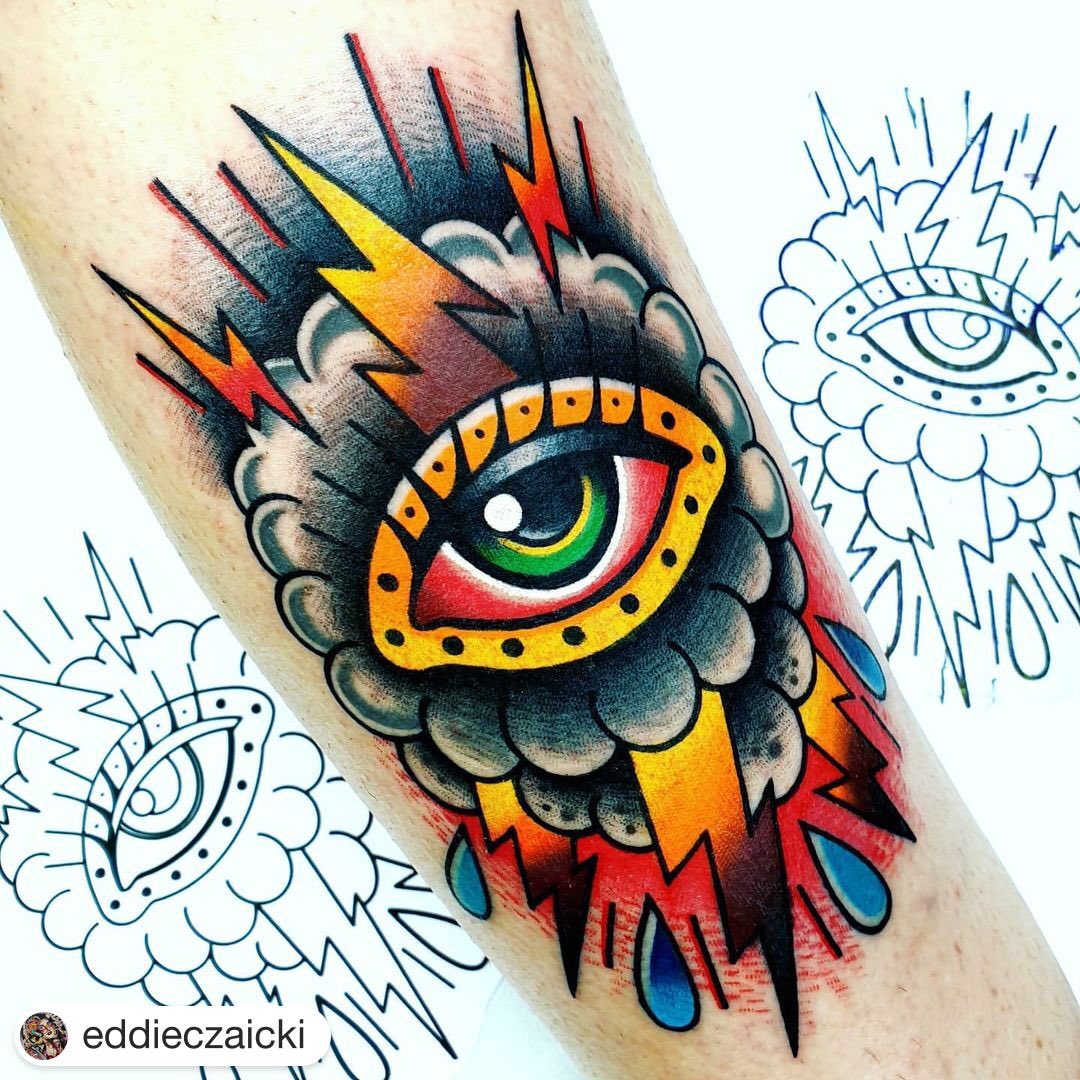 Eye Tattoo Meaning: Exploring the Symbolic Significance and Design of Conventional Eye Tattoos in Depth