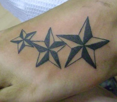 3 Star Tattoo Meaning: The Allure and Symbolism of 3 Star Tattoos