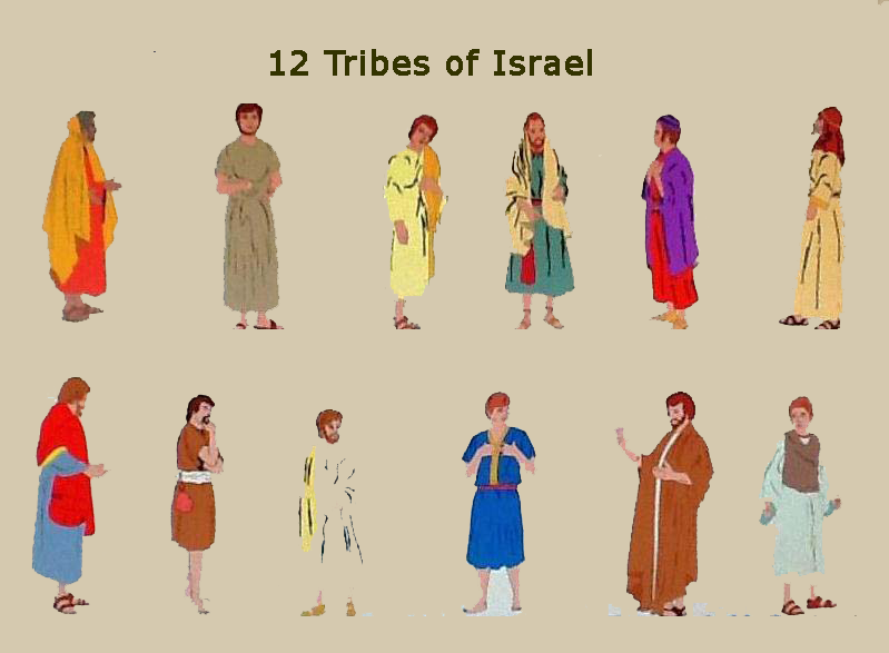 Names of the Twelve Tribes of Israel and Their Meanings